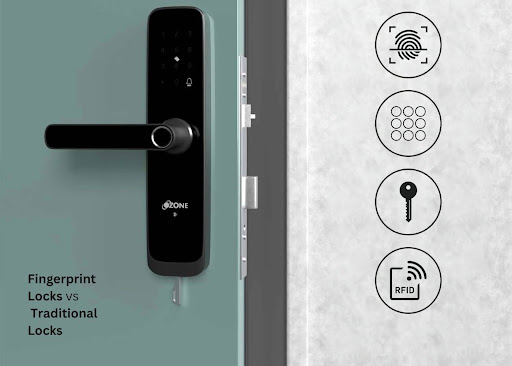 Door Locks