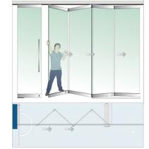 OMPS-W Sliding Folding System