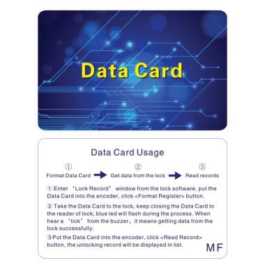 RFID Card