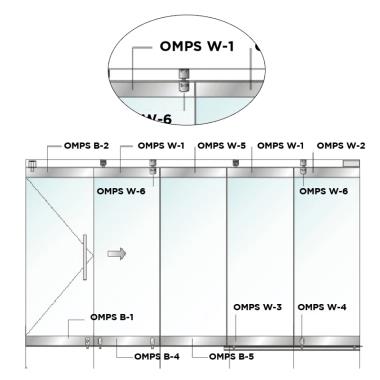 Upper door strip (one-slide roller) | Ozone
