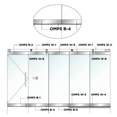 Lower fixing door strip (surface bolt+lower shaft) | Ozone