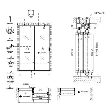 Typical Layout